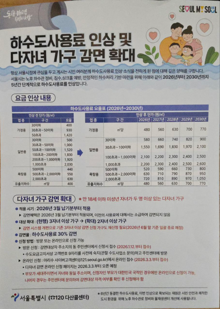 서울시 하수도요금 인상 안내문 이미지
