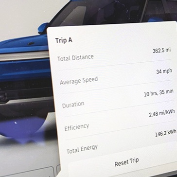 전기차 계기판에 표시된 전비 그래프